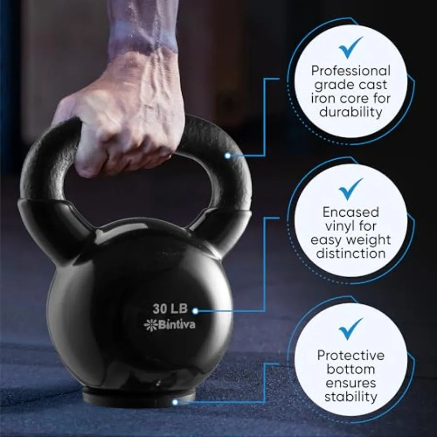 Home Workout Kettlebell Sets - - đánh giá và giá Kettlebell